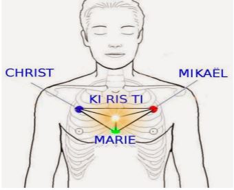INITIATION aux Etoiles de Marie et soin Kiristi